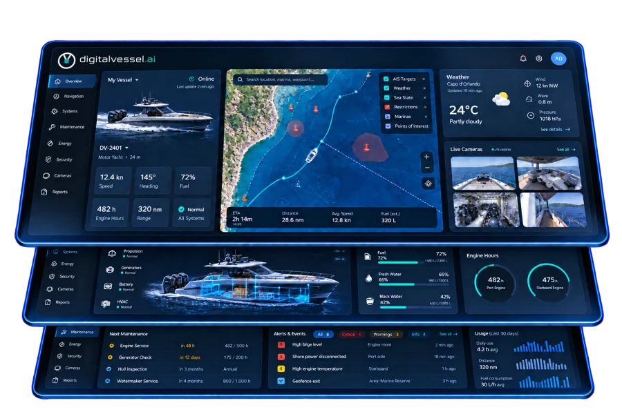 The digitalvessel.ai interface across several screens: vessel overview, nautical chart with the route, weather, cameras, onboard systems, tanks, engine hours, maintenance and alerts